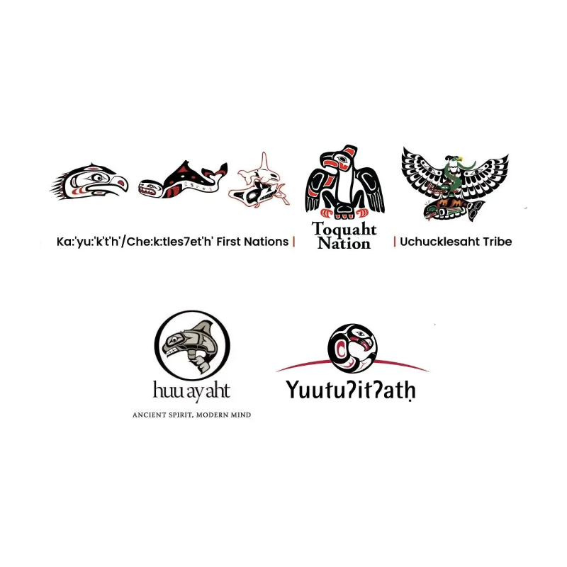 Maa-nulth Nation logos